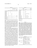 METHOD OF DENATURING PROTEIN WITH ENZYMES diagram and image