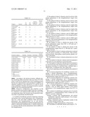 METHOD OF DENATURING PROTEIN WITH ENZYMES diagram and image