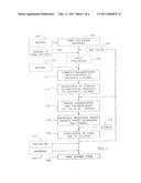 METHOD OF PRODUCING CERAMIC FOAMS diagram and image