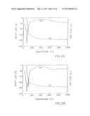 METHOD OF PRODUCING CERAMIC FOAMS diagram and image