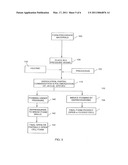 METHOD OF PRODUCING CERAMIC FOAMS diagram and image