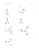 Polycyclic Organic Compounds, Retardation Layer and Compensation Panel on Their Base diagram and image