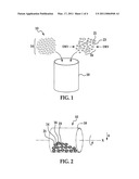 DISPERSION METHOD FOR PARTICLES IN NANOCOMPOSITES AND METHOD OF FORMING NANOCOMPOSITES diagram and image