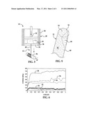 DISPERSION METHOD FOR PARTICLES IN NANOCOMPOSITES AND METHOD OF FORMING NANOCOMPOSITES diagram and image