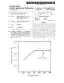 INTERLAYER FILM FOR LAMINATED GLASS AND LAMINATED GLASS diagram and image