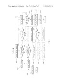 METHOD FOR SHUTTING DOWN FUEL CELL SYSTEM diagram and image