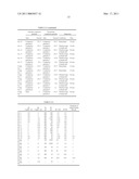 LATENT ELECTROSTATIC IMAGE DEVELOPING CARRIER, TWO-COMPONENT DEVELOPER AND IMAGE FORMING METHOD diagram and image