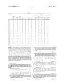 LATENT ELECTROSTATIC IMAGE DEVELOPING CARRIER, TWO-COMPONENT DEVELOPER AND IMAGE FORMING METHOD diagram and image