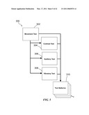 METHOD AND SYSTEM FOR QUANTITATIVE ASSESSMENT OF LETTER IDENTIFICATION LATENCY diagram and image