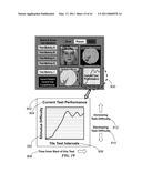 METHOD AND SYSTEM FOR QUANTITATIVE ASSESSMENT OF LETTER IDENTIFICATION LATENCY diagram and image