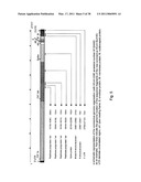 Coronavirus, Nucleic Acid, Protein, and Methods for the Generation of Vaccine, Medicaments and Diagnostics diagram and image