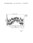 Coronavirus, Nucleic Acid, Protein, and Methods for the Generation of Vaccine, Medicaments and Diagnostics diagram and image