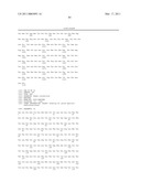 Coronavirus, Nucleic Acid, Protein, and Methods for the Generation of Vaccine, Medicaments and Diagnostics diagram and image