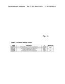 Coronavirus, Nucleic Acid, Protein, and Methods for the Generation of Vaccine, Medicaments and Diagnostics diagram and image