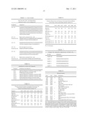 Coronavirus, Nucleic Acid, Protein, and Methods for the Generation of Vaccine, Medicaments and Diagnostics diagram and image