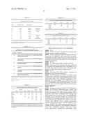 Coronavirus, Nucleic Acid, Protein, and Methods for the Generation of Vaccine, Medicaments and Diagnostics diagram and image