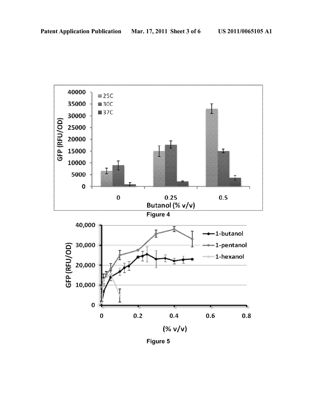 Novel transcription factor-based biosensor - diagram, schematic, and image 04