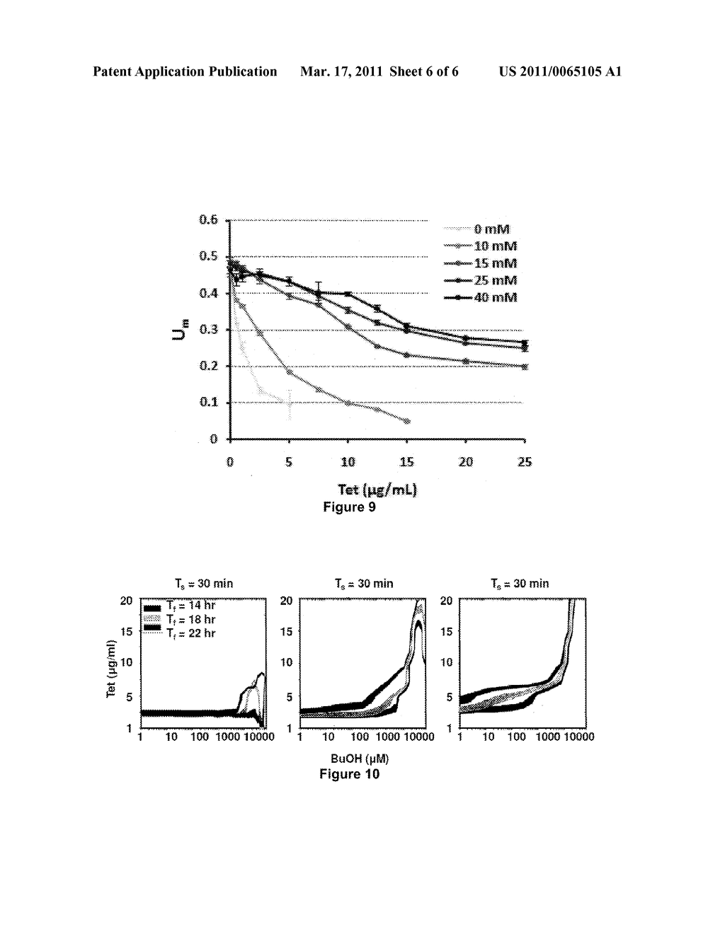 Novel transcription factor-based biosensor - diagram, schematic, and image 07