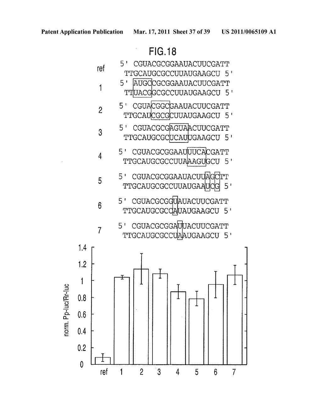 RNA INTERFERENCE MEDIATING SMALL RNA MOLECULES - diagram, schematic, and image 38