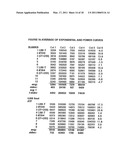 Method for Detecting ATP diagram and image