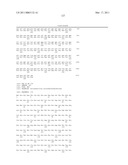 Identification of Actinobacillus actinomycetemcomitans Antigens for use in the Diagnosis, Treatment and Monitoring of Periodontal Diseases diagram and image