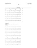 Identification of Actinobacillus actinomycetemcomitans Antigens for use in the Diagnosis, Treatment and Monitoring of Periodontal Diseases diagram and image