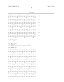 Identification of Actinobacillus actinomycetemcomitans Antigens for use in the Diagnosis, Treatment and Monitoring of Periodontal Diseases diagram and image