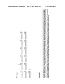 PEPTIDES AND USES THEREOF diagram and image