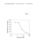 IRE-1alpha INHIBITORS diagram and image