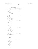 IRE-1alpha INHIBITORS diagram and image