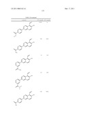 IRE-1alpha INHIBITORS diagram and image