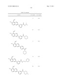 IRE-1alpha INHIBITORS diagram and image