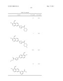 IRE-1alpha INHIBITORS diagram and image