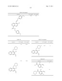 IRE-1alpha INHIBITORS diagram and image