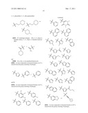 IRE-1alpha INHIBITORS diagram and image