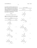 IRE-1alpha INHIBITORS diagram and image