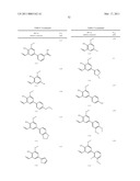 IRE-1alpha INHIBITORS diagram and image