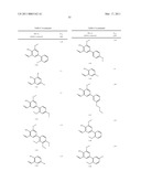 IRE-1alpha INHIBITORS diagram and image