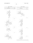 IRE-1alpha INHIBITORS diagram and image