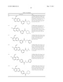 IRE-1alpha INHIBITORS diagram and image