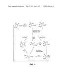 Preparation of Pregabalin and Related Compounds diagram and image