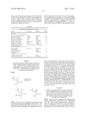 Preparation of Pregabalin and Related Compounds diagram and image