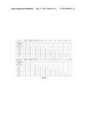 ISOLATED NUCLEIC ACIDS ENCODING FARNESYLTRANSFERASE POLYPEPTIDES diagram and image