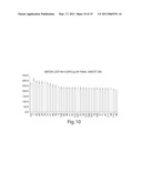 ISOLATED NUCLEIC ACIDS ENCODING FARNESYLTRANSFERASE POLYPEPTIDES diagram and image