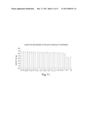 ISOLATED NUCLEIC ACIDS ENCODING FARNESYLTRANSFERASE POLYPEPTIDES diagram and image