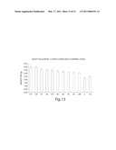 ISOLATED NUCLEIC ACIDS ENCODING FARNESYLTRANSFERASE POLYPEPTIDES diagram and image