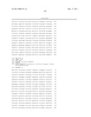 ISOLATED NUCLEIC ACIDS ENCODING FARNESYLTRANSFERASE POLYPEPTIDES diagram and image