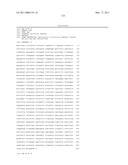 ISOLATED NUCLEIC ACIDS ENCODING FARNESYLTRANSFERASE POLYPEPTIDES diagram and image