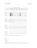 ISOLATED NUCLEIC ACIDS ENCODING FARNESYLTRANSFERASE POLYPEPTIDES diagram and image