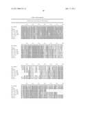 ISOLATED NUCLEIC ACIDS ENCODING FARNESYLTRANSFERASE POLYPEPTIDES diagram and image